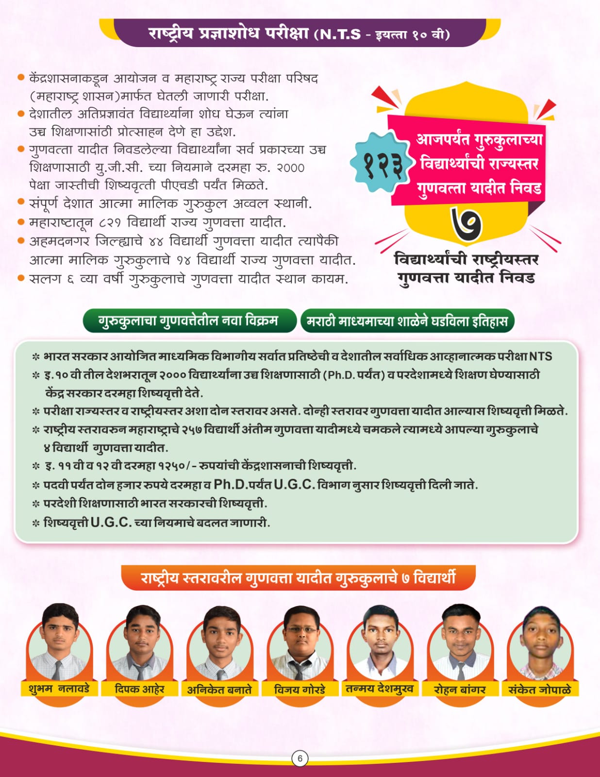 NTS परीक्षेतील यशस्वी विद्यार्थी